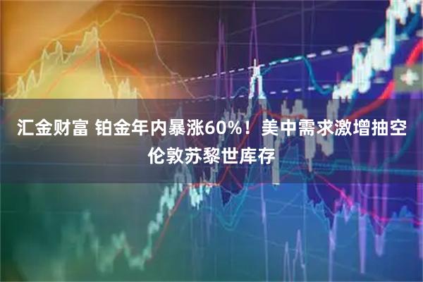 汇金财富 铂金年内暴涨60%！美中需求激增抽空伦敦苏黎世库存